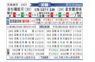 [美职] 洛杉矶银河vs皇家盐湖城