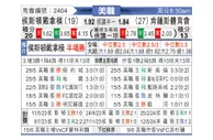 [美职] 休斯敦迪纳摩vs堪萨斯城竞技