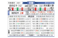[美职] 纽约红牛vs亚特兰大联