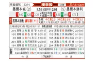 [澳超] 墨尔本城vs墨尔本胜利