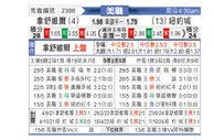 [美职] 纳什威尔vs纽约城