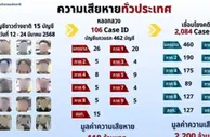泰国多家银行冻结中国游客账户，背后真相竟是大规模的洗钱案！