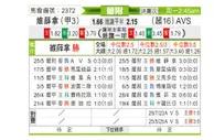 [葡附] 维泽拉vsAVS俱乐部
