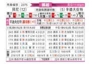 [挪超] 布莱尼vs桑德菲杰
