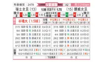 [欧女国联] 瑞士女足vs挪威女足