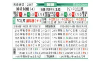 [韩K联] 浦项制铁vs江原FC