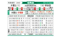 [瑞典超] 米亚尔比vs瓦纳默