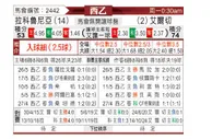 [西乙] 拉科鲁尼亚vs艾尔切