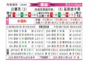 [挪超] 布兰vs克里斯蒂安松