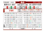[俄杯] 罗斯托夫vs莫斯科中央陆军