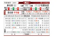 [西乙] 桑坦德竞技vs格拉纳达