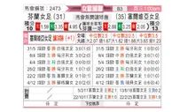 [欧女国联] 芬兰女足vs塞尔维亚女足