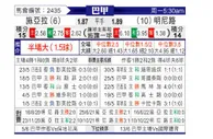 [巴西甲] 塞阿拉vs米内罗竞技