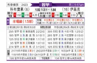 [智利甲] 科布雷索vs伊基克体育