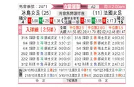 [欧女国联] 冰岛女足vs法国女足
