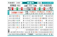 [亚洲预] 阿联酋vs乌兹别克斯坦