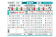 [亚洲预] 科威特vs巴勒斯坦