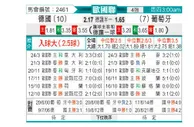 [欧国联] 德国vs葡萄牙