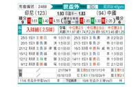 [亚洲预] 印度尼西亚vs中国