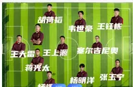 国足战印尼首发11人预测：这阵容是“敢死队”还是“敢死队”式送人头？