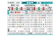 [欧洲预] 捷克 vs 黑山