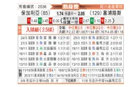 [国际友] 保加利亚vs塞浦路斯