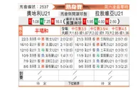 [国际友] 奥地利U21vs拉脱维亚U21