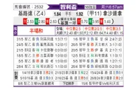 [智利杯] 坎尔托塔vs塞雷那