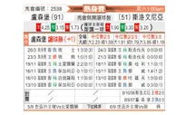 [国际友] 卢森堡vs斯洛文尼亚