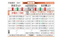 [国际友] 西班牙U21vs乌克兰U21