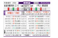 [智利杯] 迪帕特斯vs奥达斯