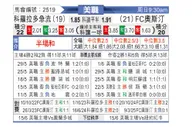 [美职] 科罗拉多急流vs奥斯汀FC