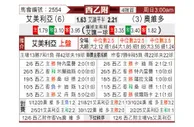 [西乙升] 阿尔梅里亚vs奥维多