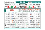 [南非洲杯] 坦桑尼亚vs马达加斯加
