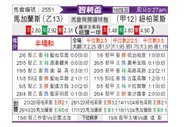 [智利杯] 马加拉内斯vs奴伯伦斯