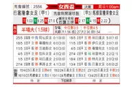 [皇后杯] 巴塞罗那女足vs马德里竞技女足