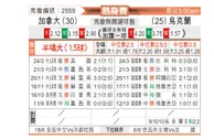 [国际友] 加拿大vs乌克兰