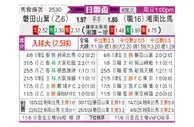 [日联杯] 磐田喜悦vs湘南海洋