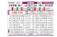 [日联杯] 柏太阳神vs东京绿茵