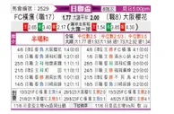 [日联杯] 横滨FCvs大阪樱花