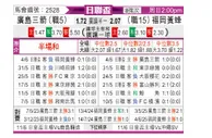 [日联杯] 广岛三箭vs福冈黄蜂