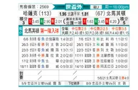 [欧洲预] 哈萨克斯坦vs北马其顿
