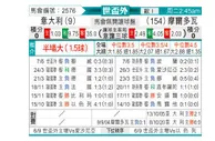 [欧洲预] 意大利vs摩尔多瓦