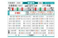 [亚洲预] 巴勒斯坦vs阿曼