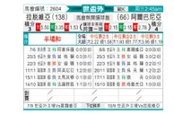[欧洲预] 拉脱维亚vs阿尔巴尼亚