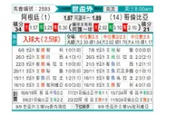 [南美预] 阿根廷vs哥伦比亚