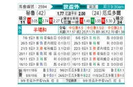 [南美预] 秘鲁vs厄瓜多尔