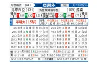 [亚洲杯] 马来西亚vs越南