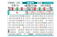 [南美预] 巴西vs巴拉圭