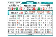 [亚洲预] 乌兹别克斯坦vs卡塔尔
